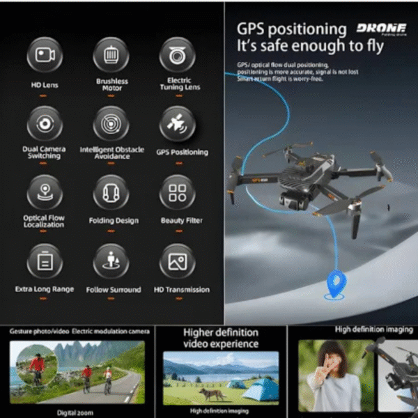 S25 GPS Drone