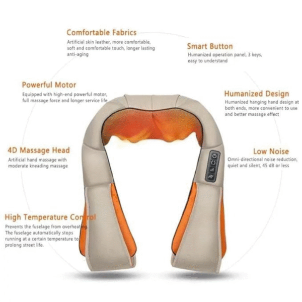 Neck Kneading Massager