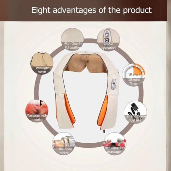 Neck Kneading Massager
