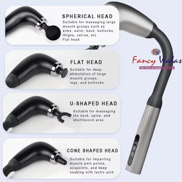 Replicates Shiatsu Massager