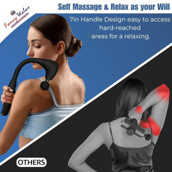 Replicates Shiatsu Massager