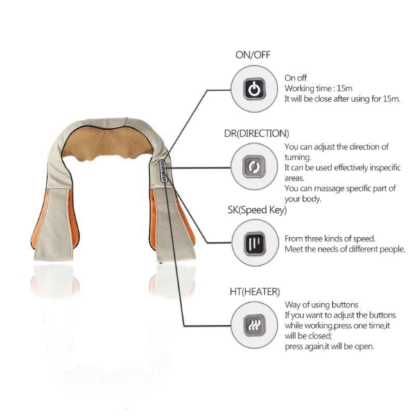 Neck Kneading Massager