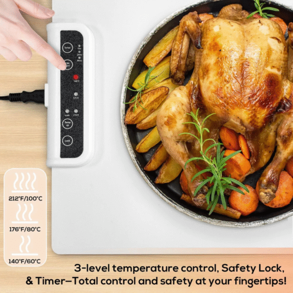 Flexible Heated Board