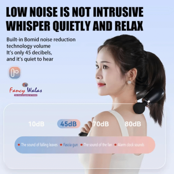Replicates Shiatsu Massager